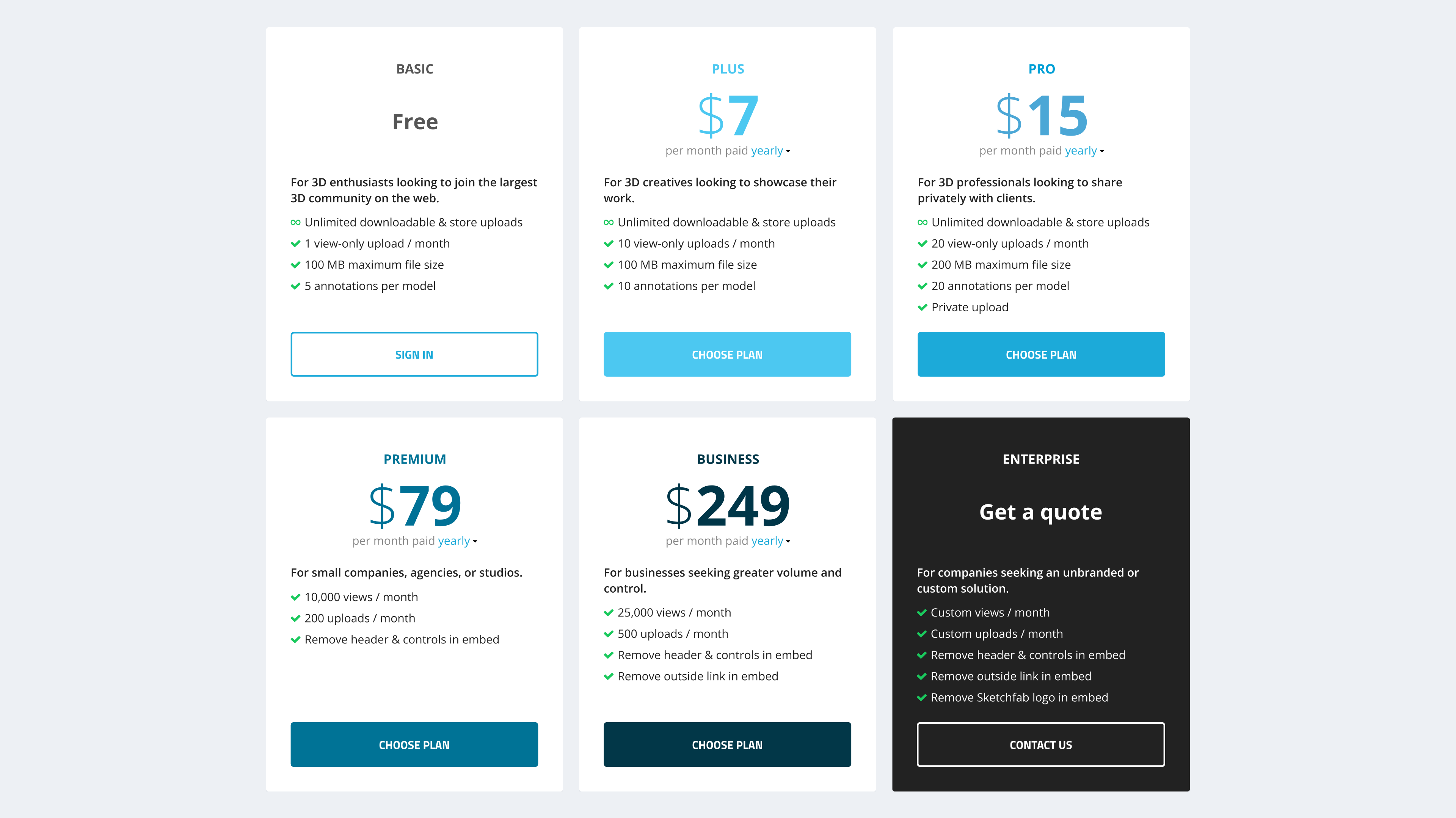 Sketchfab 3D marketplace product design
